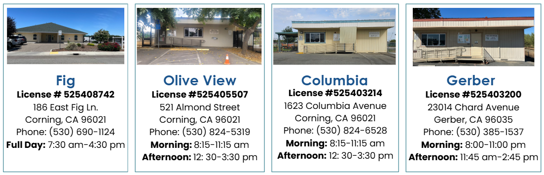 Corning-Gerber Sites.png